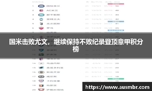 国米击败尤文，继续保持不败纪录登顶意甲积分榜