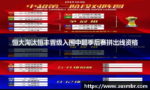 恒大淘汰恒丰晋级入围中超季后赛拼出线资格