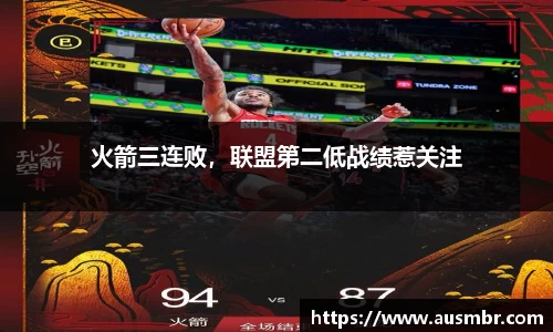 火箭三连败，联盟第二低战绩惹关注