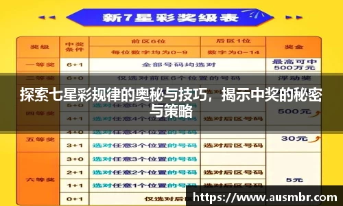 探索七星彩规律的奥秘与技巧，揭示中奖的秘密与策略