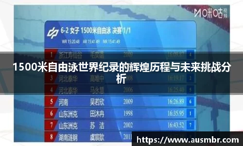 1500米自由泳世界纪录的辉煌历程与未来挑战分析