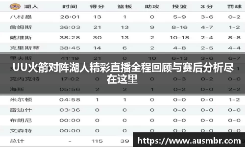 UU火箭对阵湖人精彩直播全程回顾与赛后分析尽在这里